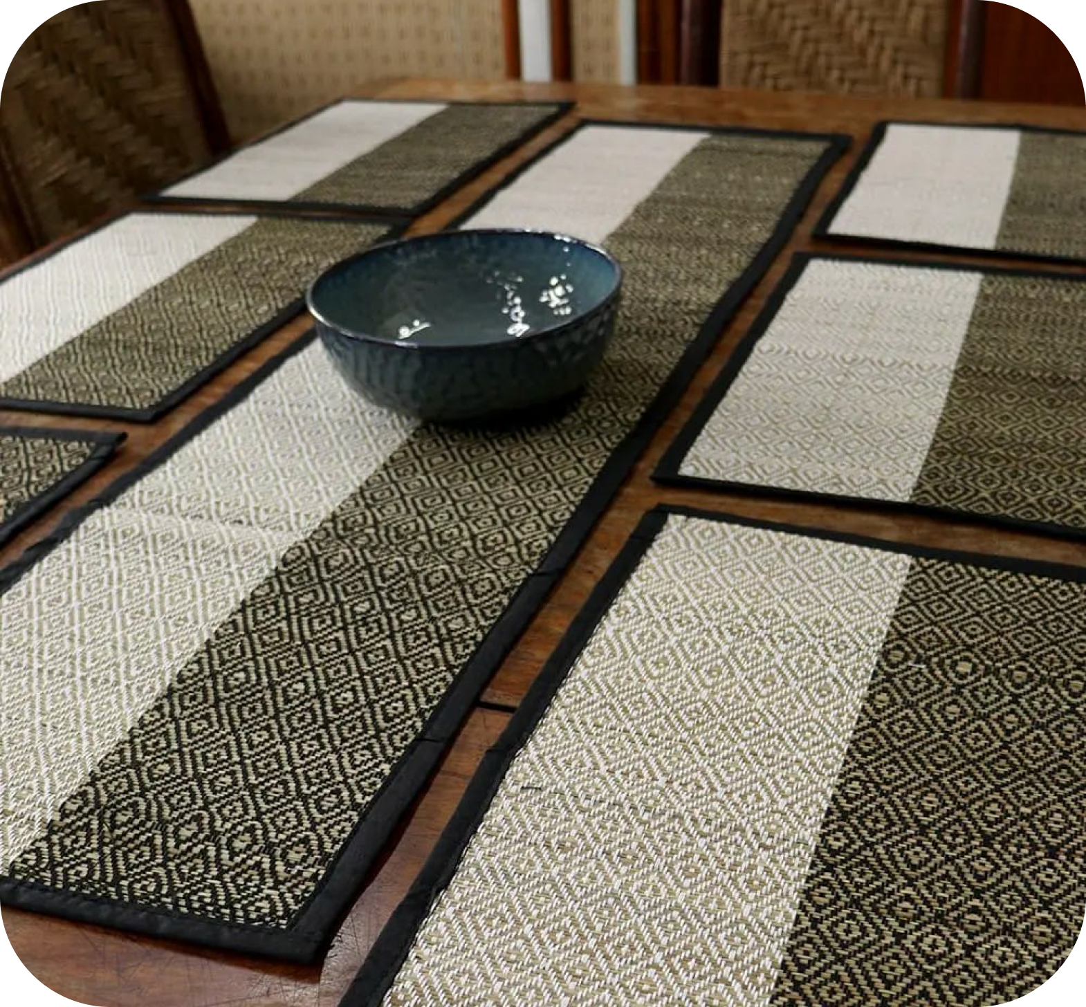 Product Range Placements